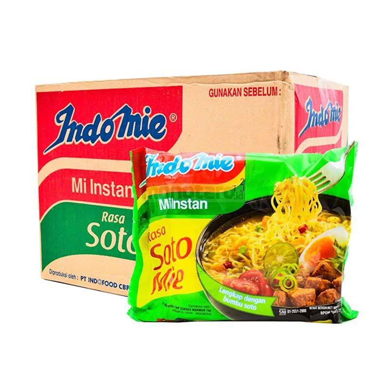 product.title